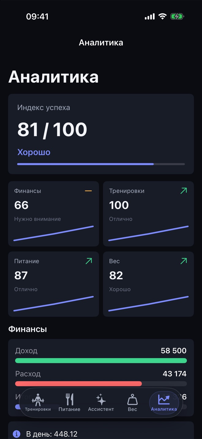 FitPilot — мобільний застосунок